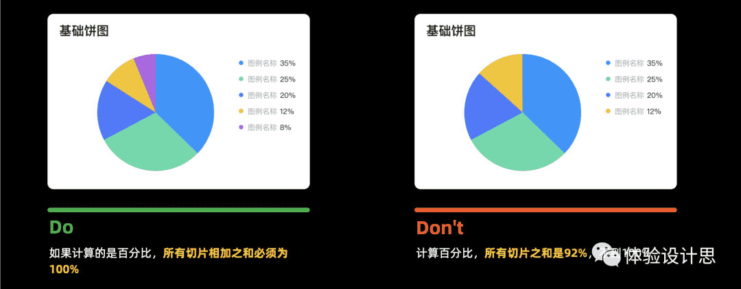 超级产品经理