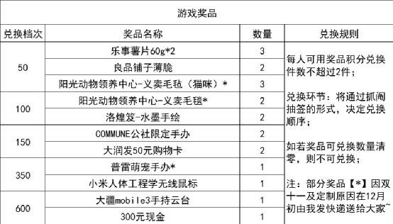 超级产品经理