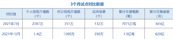 超级产品经理