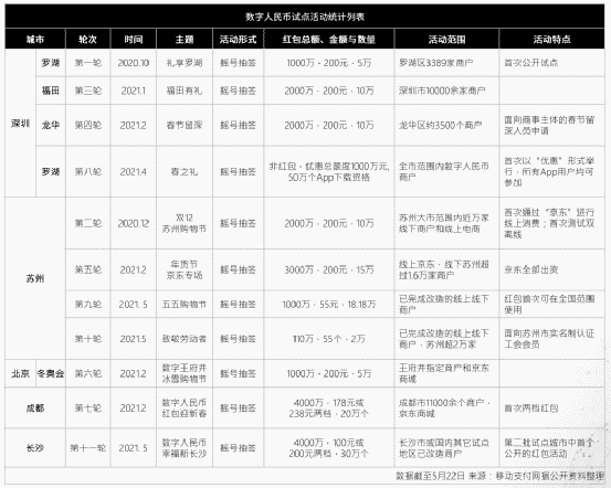 超级产品经理