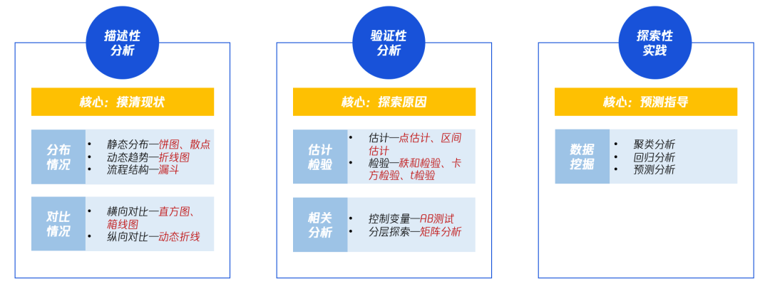 超级产品经理