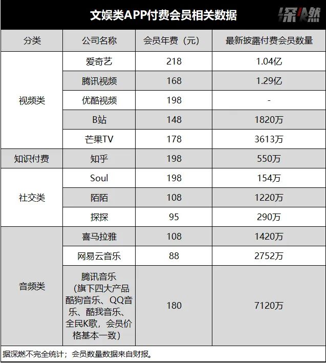 超级产品经理