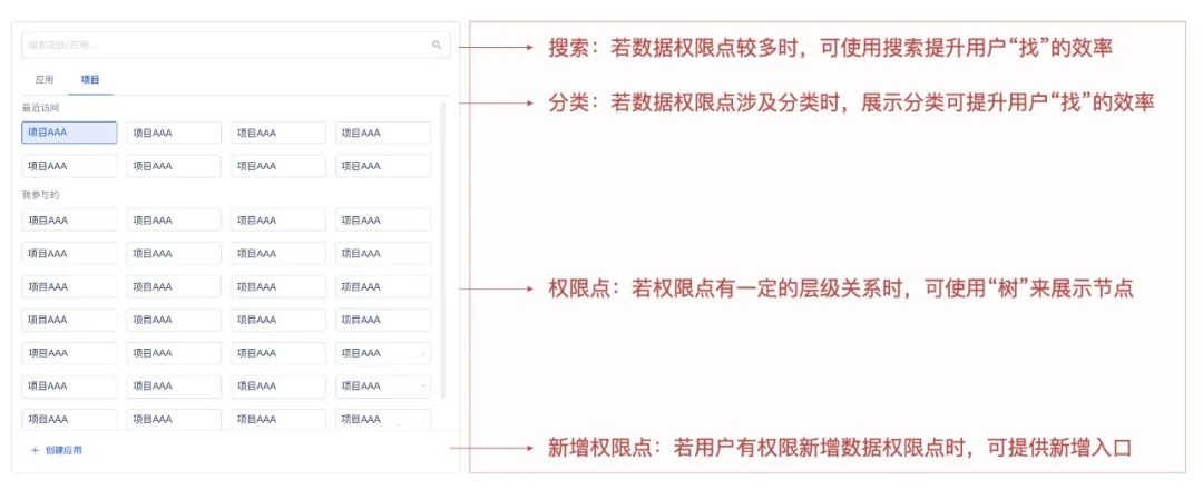 超级产品经理