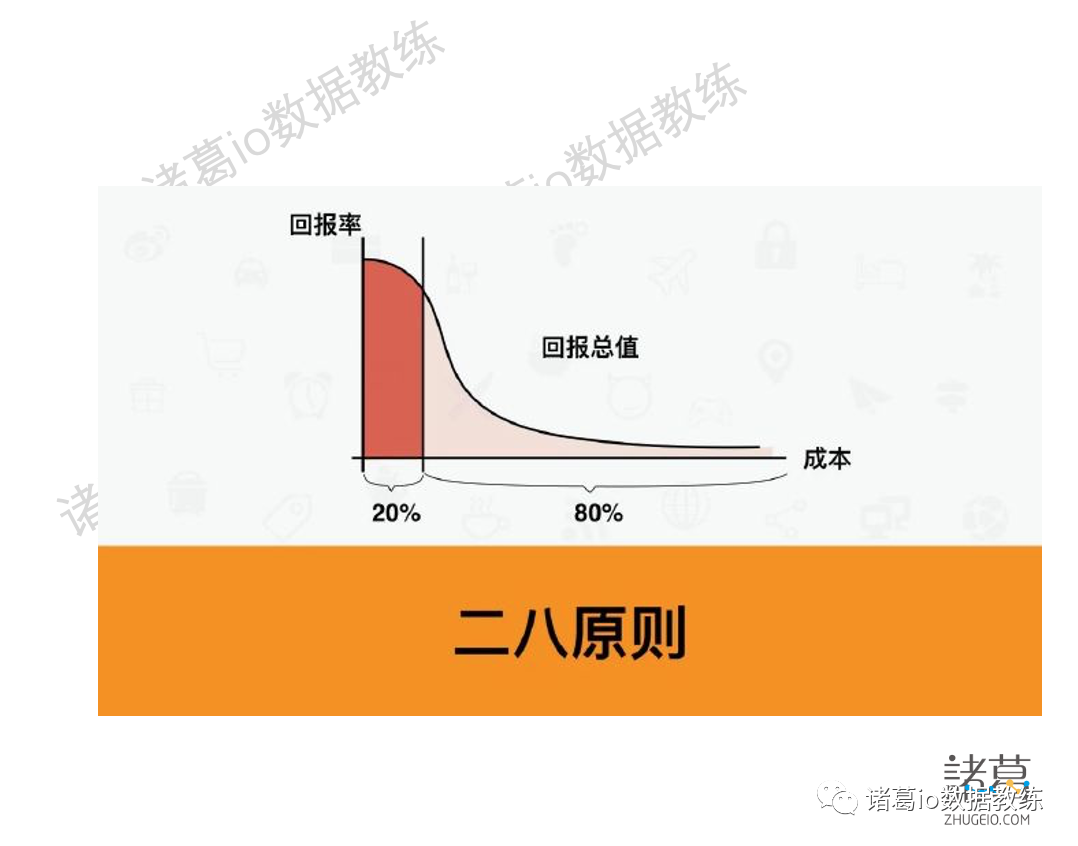 超级产品经理