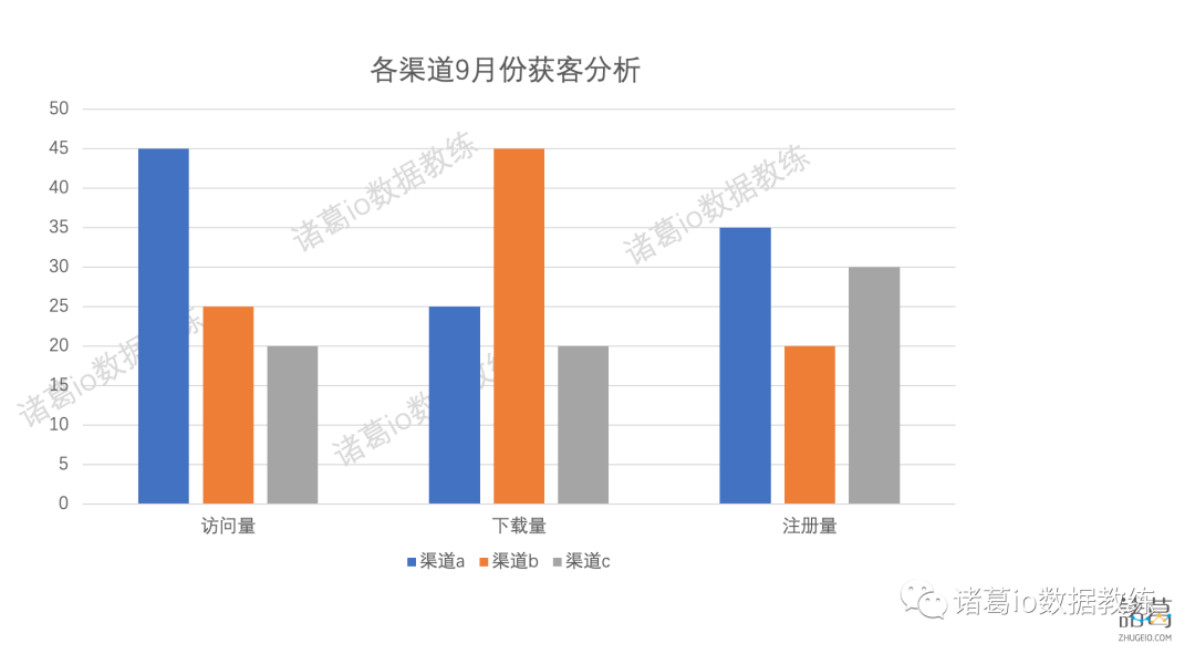 超级产品经理