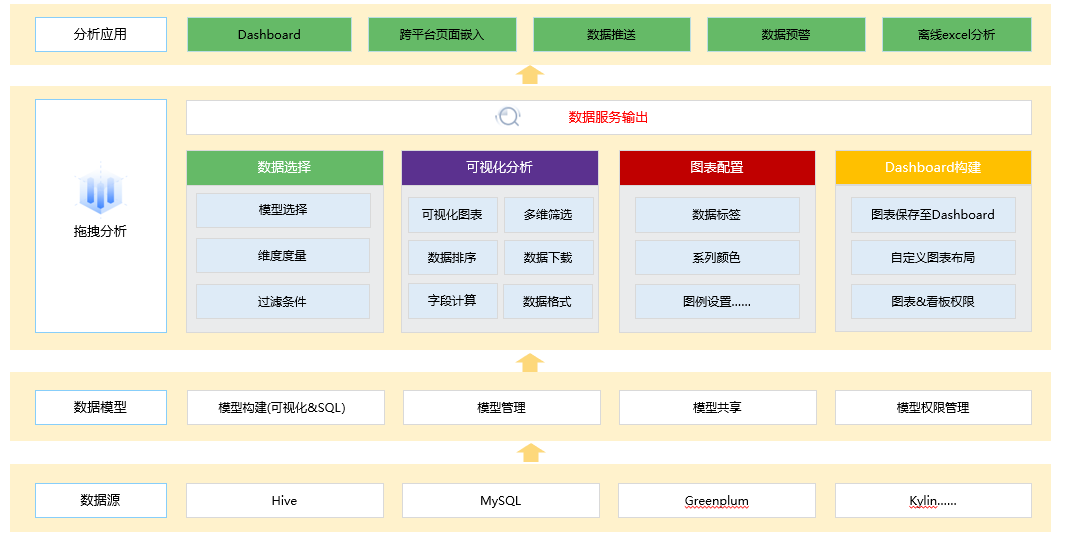 超级产品经理