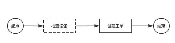 超级产品经理