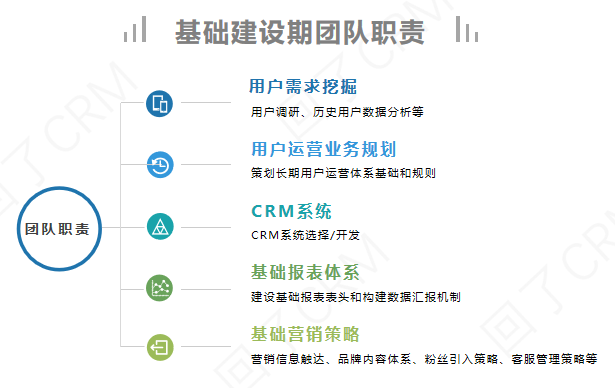 超级产品经理