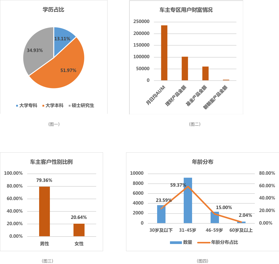 超级产品经理