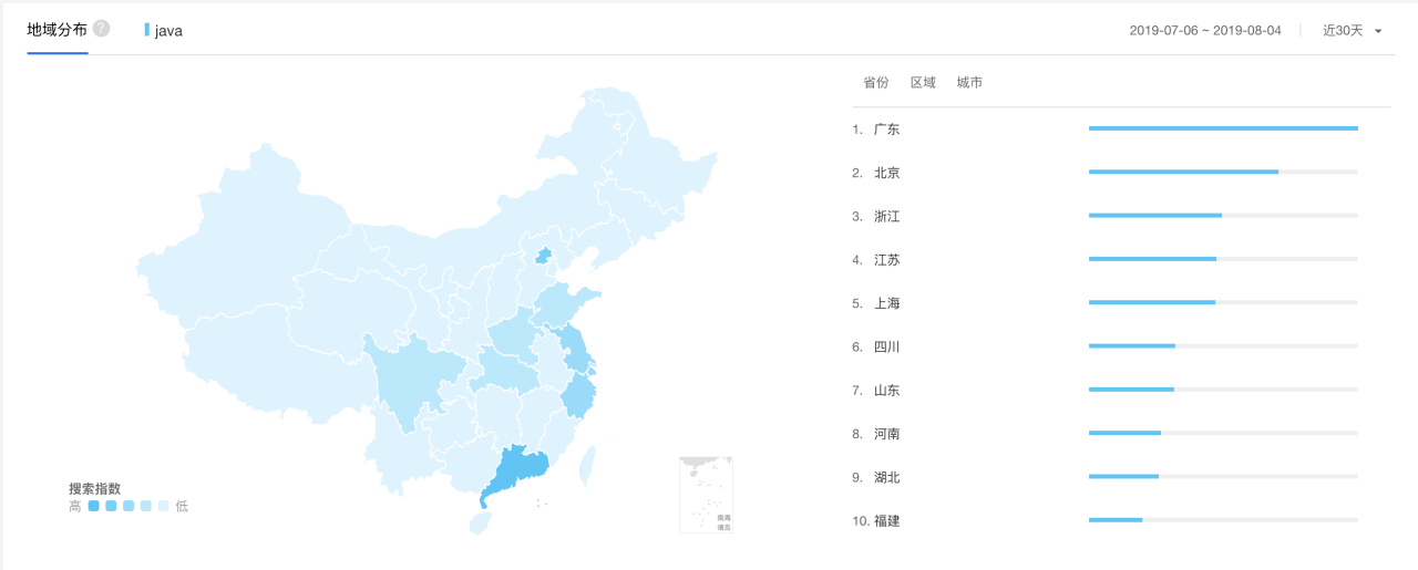 超级产品经理