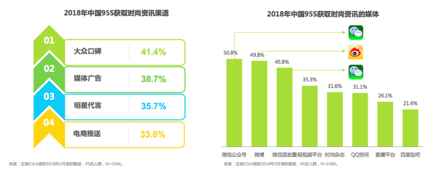 超级产品经理