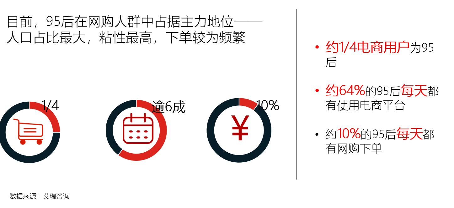 超级产品经理