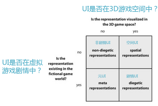 超级产品经理