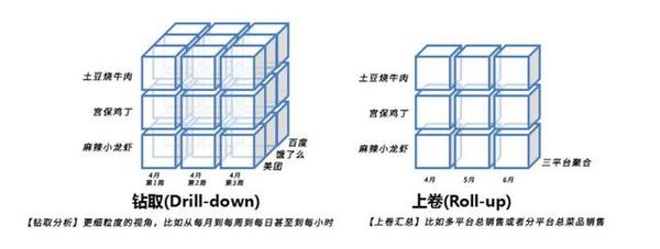 超级产品经理