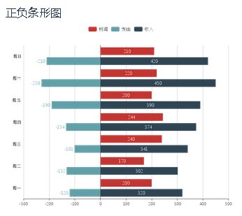 超级产品经理