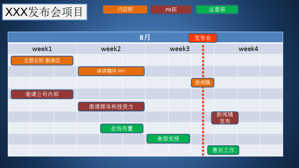 超级产品经理