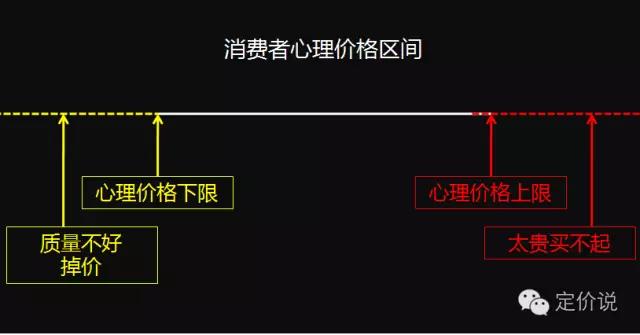 超级产品经理