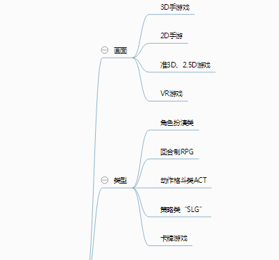 超级产品经理