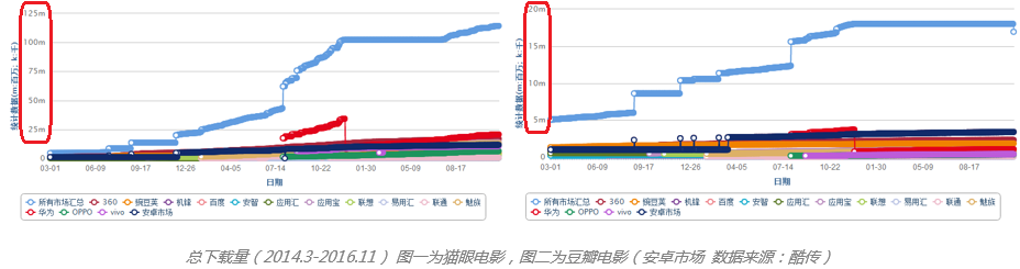 超级产品经理