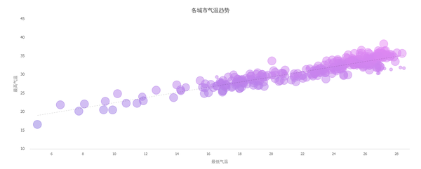 超级产品经理