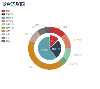 超级产品经理