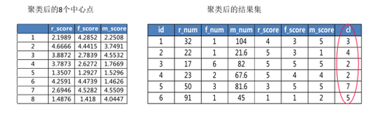 超级产品经理