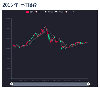 超级产品经理