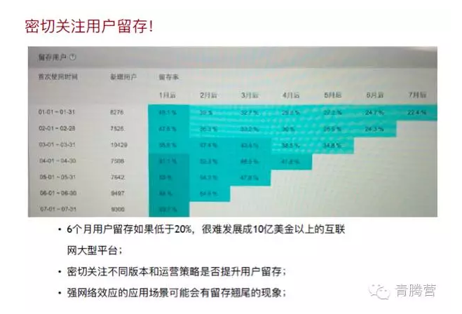 超级产品经理