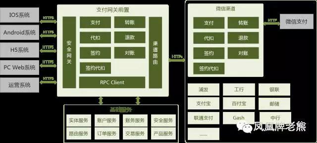 超级产品经理