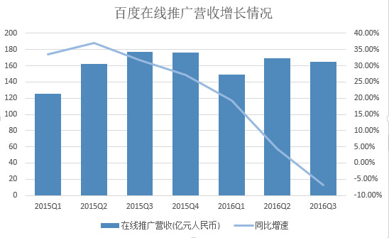 超级产品经理