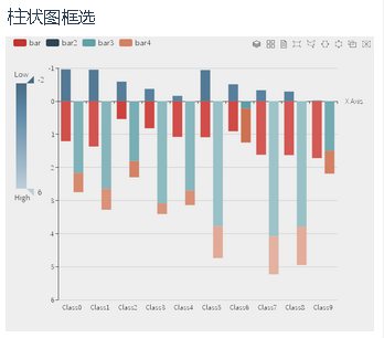 超级产品经理