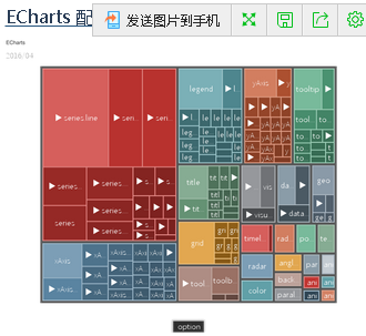 超级产品经理