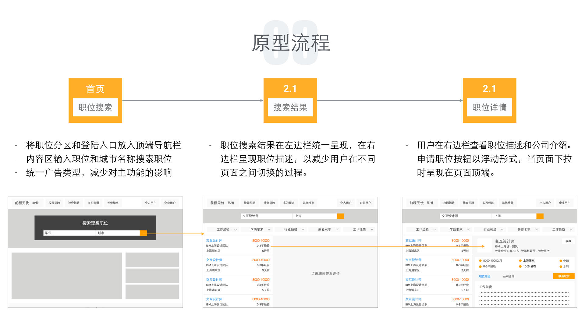 超级产品经理