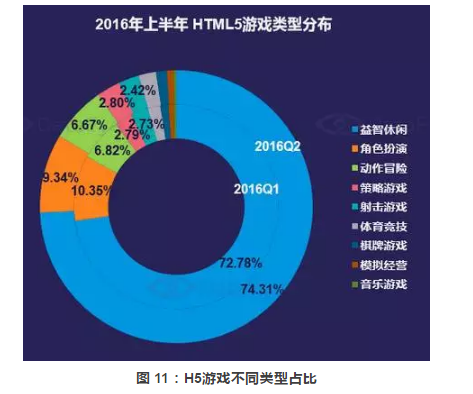 超级产品经理