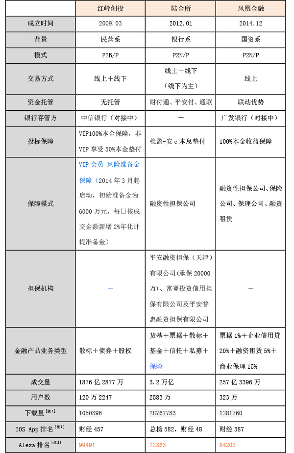 超级产品经理