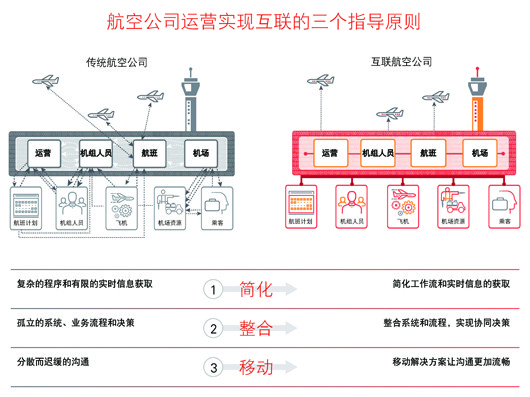 超级产品经理