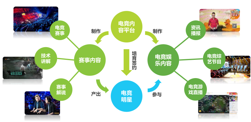 超级产品经理