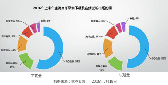 超级产品经理