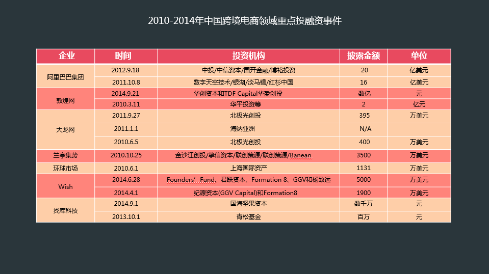 超级产品经理