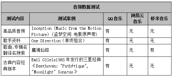 超级产品经理