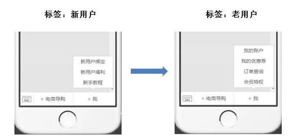 超级产品经理