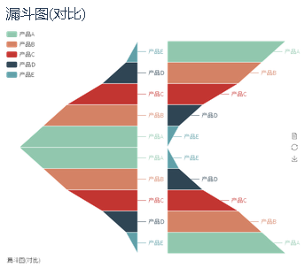 超级产品经理