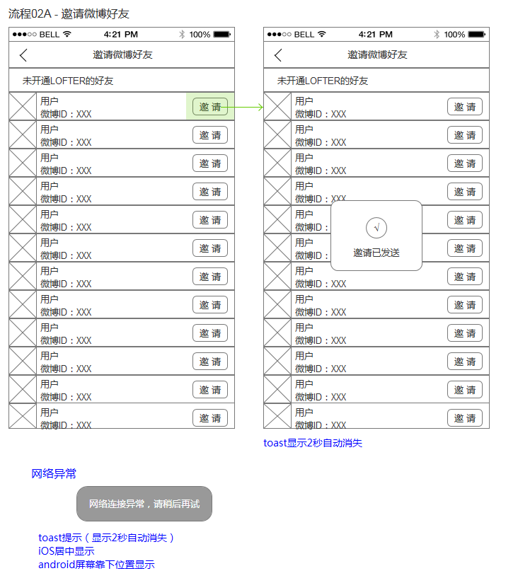 超级产品经理