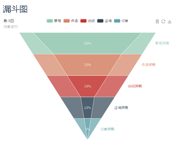 超级产品经理