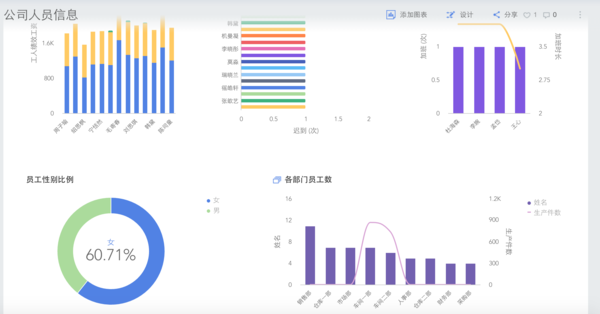 超级产品经理