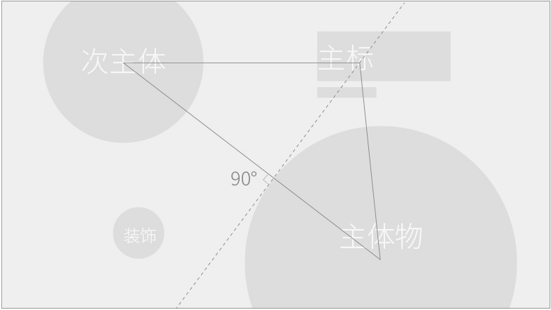 超级产品经理