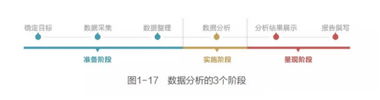 超级产品经理