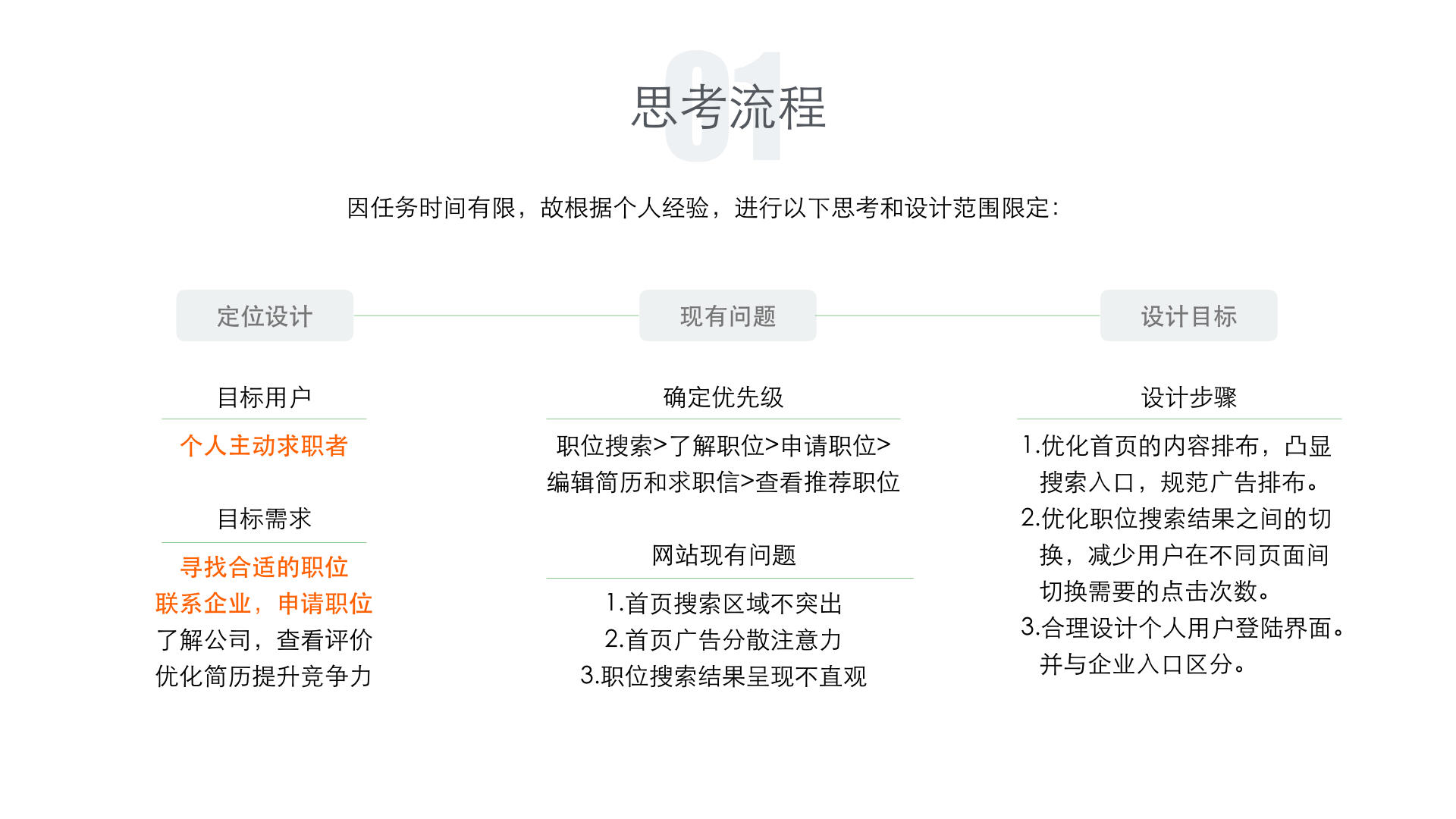 超级产品经理