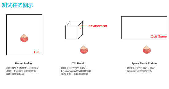 超级产品经理