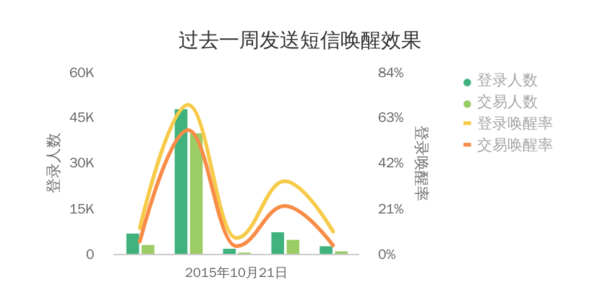 超级产品经理